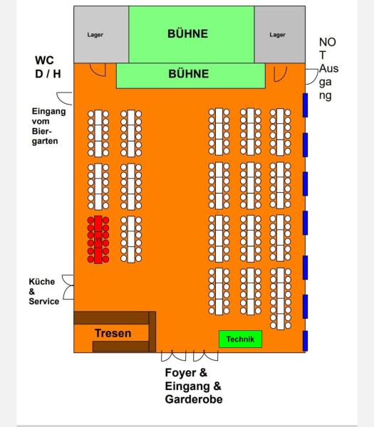 Tisch 11 - 07.02.2026